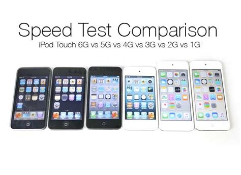 ipod touch 6 gen drop test|iPod Touch 6G vs 5G vs 4G vs 3G vs 2G vs 1G Drop Test!.